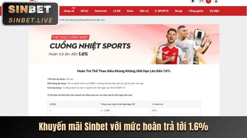 Đánh giá chi tiết in88 nhà cái 2026